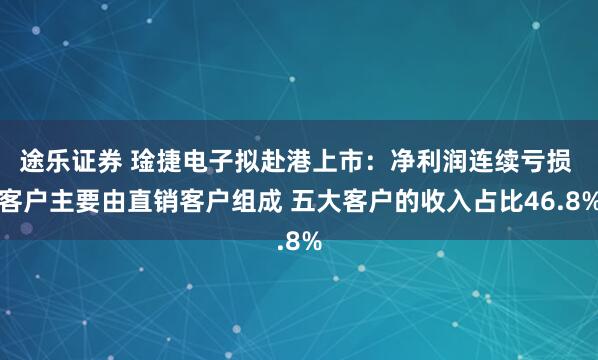 途乐证券 琻捷电子拟赴港上市：净利润连续亏损 客户主要由直销客户组成 五大客户的收入占比46.8%